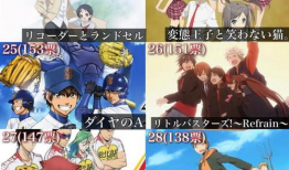 漫画人气榜,盘点最受欢迎的漫画佳作